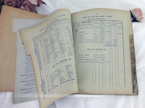 Anciens cours Comptabilité Commerciale Méthodes Pigier, livre de cours pratique sur la Tenue des Livres pour la comptabilité commerciale datant des années 40.