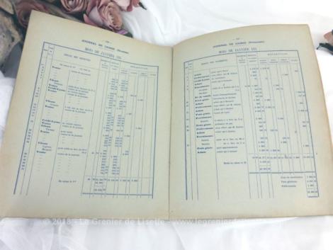 Anciens cours Comptabilité Commerciale Méthodes Pigier, livre de cours pratique sur la Tenue des Livres pour la comptabilité commerciale datant des années 40.