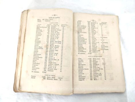 Voici l'annuaire du Doubs pour l'année 1858, avec manifestations, foires, conseils de guerre, ordre juridique... toute la vie dans le département du Doubs en 1858.
