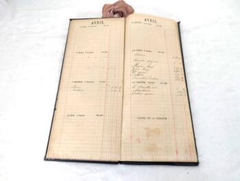 Voici un très ancien et grand agenda de bureau  utilisé par une boucherie de 14.5 x 34.5 x 1 cm pour l'année 1909 avec certaines pages annotées  à la main. UNIQUE !