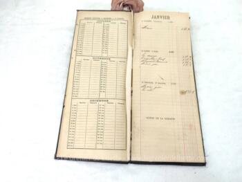 Voici un très ancien et grand agenda de bureau  utilisé par une boucherie de 14.5 x 34.5 x 1 cm pour l'année 1909 avec certaines pages annotées  à la main. UNIQUE !