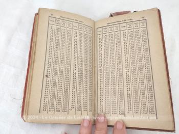 Voici un ancien petit livre daté de 1932 au titre de " Tarif de Cubage des Bois en Grume et Equarris selon les Usages admis dans toute la France" donnant le Cube au réel au 1/4 de la circonférence sans déduction et au 1/5 déduit. Etonnant, précis et toujours d'actualité !