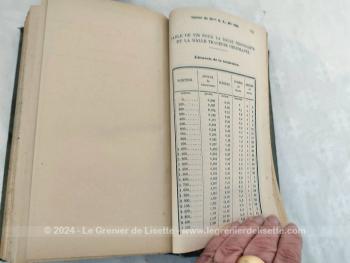 Voici un ancien livre du "Ministère de la Guerre - Direction de l'Infanterie" daté de 1940 au titre de "Ancien Manuel du Gradé d'Infanterie"  mis à jour à la date du 1er février 1940 " , livre broché sur 1145 page avec explications, dessins et tableaux .