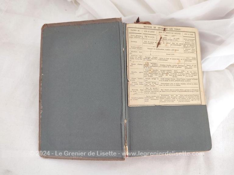 Ancien livre "Recettes et Procédés Utiles" fin XIX° - Le Grenier de Lisette