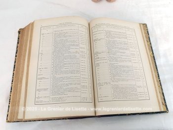 Vieux de plus 146 ans, voici le livre daté de 1879  au titre de 