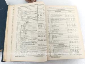 Deux tomes grands dictionnaires français/allemand de 1909